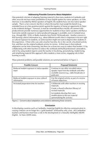 Teaching Practice
Chea, Klein, and Middlecamp - Page 224
Addressing Possible Concerns About Adaptation
One potential criticism of adapting listening material is that many students in Cambodia and
other areas do not have many possibilities to hear English spoken by native speakers, so if the
interview is recorded by Khmer speakers of English, the students have one less native-speaker
sample. That is a fair concern, but this is where the teacher must weigh the benefit (e.g.,
extended focus on a key grammar point) against the negative of losing an opportunity to listen
to the textbook dialogue. However, it must be remembered that virtually all commercially
produced texts provide numerous opportunities for students to hear native speakers and that at
least some outside exposure to native-produced language is available, even in isolated areas
(e.g., through BBC, VOA, or Radio Australia Asia Pacific FM broadcasts). Another concern is
that learning cultural information (e.g., about different world cities) is important in its own right
as cultural exposure for students, so some teachers might not want to deprive their students of
this experience. If that is the case and a teacher has time, he or she can do a localized activity
first, and then use the original textbook activity for review. A third issue is that textbook
adaptation can be time-consuming, but there are at least two ways to reduce that burden: (1) by
collaborating with other teachers to reduce the workload and build professional camaraderie,
and (2) by using student input to assist the teacher in localizing, personalizing, modernizing,
and simplifying material (this approach offers students a more active, engaging role in their
learning as well).
These potential problems and possible solutions are summarized below in Figure 2.
Possible Concern Proposed Solution(s)
Reduced student exposure to native-speaker
input
Continue to use other recorded native-
speaker input from the textbook and other
available sources (e.g., radio broadcasts or
podcasts).
Reduced student exposure to new cultural
information
Use the original activity as part of a review
of lesson objectives.
Increased preparation time for teachers Collaborate with other teachers in revising
materials.
Create a shared collection (library) of
revised materials.
Let students develop their own
modifications to the text material
(personalizing the activity).
Figure 2. Concerns about adaptations and solutions addressing those concerns.
Conclusion
In developing countries such as Cambodia, mastering English for effective communication in
varying contexts can no longer be a “gold standard” achieved by only a few. All Cambodian
teachers and learners must have a role in the development of a mutually intelligible ASEAN
English. As Yano (2009) notes,
 