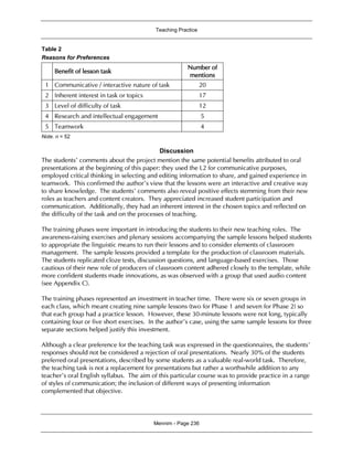 Teaching Practice
Mennim - Page 236
Table 2
Reasons for Preferences
Benefit of lesson task
Number of
mentions
1 Communicative / interactive nature of task 20
2 Inherent interest in task or topics 17
3 Level of difficulty of task 12
4 Research and intellectual engagement 5
5 Teamwork 4
Note. n = 52
Discussion
The students’ comments about the project mention the same potential benefits attributed to oral
presentations at the beginning of this paper: they used the L2 for communicative purposes,
employed critical thinking in selecting and editing information to share, and gained experience in
teamwork. This confirmed the author’s view that the lessons were an interactive and creative way
to share knowledge. The students’ comments also reveal positive effects stemming from their new
roles as teachers and content creators. They appreciated increased student participation and
communication. Additionally, they had an inherent interest in the chosen topics and reflected on
the difficulty of the task and on the processes of teaching.
The training phases were important in introducing the students to their new teaching roles. The
awareness-raising exercises and plenary sessions accompanying the sample lessons helped students
to appropriate the linguistic means to run their lessons and to consider elements of classroom
management. The sample lessons provided a template for the production of classroom materials.
The students replicated cloze tests, discussion questions, and language-based exercises. Those
cautious of their new role of producers of classroom content adhered closely to the template, while
more confident students made innovations, as was observed with a group that used audio content
(see Appendix C).
The training phases represented an investment in teacher time. There were six or seven groups in
each class, which meant creating nine sample lessons (two for Phase 1 and seven for Phase 2) so
that each group had a practice lesson. However, these 30-minute lessons were not long, typically
containing four or five short exercises. In the author’s case, using the same sample lessons for three
separate sections helped justify this investment.
Although a clear preference for the teaching task was expressed in the questionnaires, the students’
responses should not be considered a rejection of oral presentations. Nearly 30% of the students
preferred oral presentations, described by some students as a valuable real-world task. Therefore,
the teaching task is not a replacement for presentations but rather a worthwhile addition to any
teacher’s oral English syllabus. The aim of this particular course was to provide practice in a range
of styles of communication; the inclusion of different ways of presenting information
complemented that objective.
 