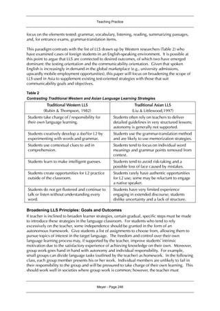 Teaching Practice
Meyer - Page 246
focus on the elements tested: grammar, vocabulary, listening, reading, summarizing passages,
and, for entrance exams, grammar-translation items.
This paradigm contrasts with the list of LLS drawn up by Western researchers (Table 2) who
have examined cases of foreign students in an English-speaking environment. It is possible at
this point to argue that LLS are connected to desired outcomes, of which two have emerged
dominant: the testing orientation and the communicability orientation. Given that spoken
English is increasingly in demand in the global marketplace (e.g., university admissions,
upwardly mobile employment opportunities), this paper will focus on broadening the scope of
LLS used in Asia to supplement existing test-oriented strategies with those that suit
communicability goals and objectives.
Table 2
Contrasting Traditional Western and Asian Language Learning Strategies
Traditional Western LLS
(Rubin & Thompson, 1982)
Traditional Asian LLS
(Liu & Littlewood,1997)
Students take charge of / responsibility for
their own language learning.
Students often rely on teachers to deliver
detailed guidelines in very structured lessons;
autonomy is generally not supported.
Students creatively develop a feel for L2 by
experimenting with words and grammar.
Students use the grammar-translation method
and are likely to use memorization strategies.
Students use contextual clues to aid in
comprehension.
Students tend to focus on individual word
meanings and grammar points removed from
context.
Students learn to make intelligent guesses. Students tend to avoid risk-taking and a
possible loss of face caused by mistakes.
Students create opportunities for L2 practice
outside of the classroom.
Students rarely have authentic opportunities
for L2 use; some may be reluctant to engage
a native speaker.
Students do not get flustered and continue to
talk or listen without understanding every
word.
Students have very limited experience
engaging in extended discourse; students
dislike uncertainty and a lack of structure.
Broadening LLS Principles: Goals and Outcomes
If teacher is inclined to broaden learner strategies, certain gradual, specific steps must be made
to introduce these strategies in the language classroom. For students who tend to rely
excessively on the teacher, some independence should be granted in the form of an
autonomous framework. Give students a list of assignments to choose from, allowing them to
pursue topics of interest in the target language. The freedom and control over their own
language learning process may, if supported by the teacher, improve students’ intrinsic
motivation due to the satisfactory experience of achieving knowledge on their own. Moreover,
group work goes hand in hand with autonomy and individual responsibility. For example,
small groups can divide language tasks (outlined by the teacher) as homework. In the following
class, each group member presents his or her work. Individual members are unlikely to fail in
their responsibility to the group and will be pressured to take charge of their own learning. This
should work well in societies where group work is common; however, the teacher must
 