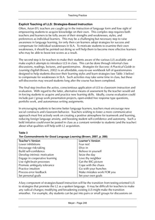 Teaching Practice
Meyer - Page 248
Explicit Teaching of LLS: Strategies-Based Instruction
Often, Asian EFL teachers are caught up in the instruction of language form and lose sight of
empowering students to acquire knowledge on their own. This complex step requires both
teachers and learners to be fully aware of their strengths and weaknesses, styles, and
preferences as individual learners. This may be a challenging but necessary step to raise
awareness in language learning, for only then can learners adopt strategies for success and
compensate for individual weaknesses in SLA. To motivate students to examine their own
weaknesses, it should be pointed out doing so will help them to become more effective learners
who may be able to boost test scores as a result.
The second step is for teachers to make their students aware of the various LLS available and
make explicit attempts to introduce LLS in class. This can be done through informal class
discussions, readings, lectures, and questionnaires. Strategies for Success: A Practical Guide to
Learning English (Brown, 2002) is an affordable, easy-to-use workbook full of questionnaires
designed to help students discover their learning styles and learn strategies (see Table 3 below)
to compensate for weaknesses in SLA. Such activities may take some time in class, but these
self-discoveries may reward students long after the course has been completed.
The final step involves the active, conscientious application of LLS to classroom instruction and
evaluation. With regard to the latter, alternative means of assessment by the teacher would aid
in forcing students to acquire and practice new learning skills. Ideally, course evaluation could
include pair / group work presentation projects, open-ended free response type questions,
portfolio work, and autonomous writing assignments.
In encouraging students to become better language learners, teachers must encourage new
social constructs and classroom behavior. Teachers wishing to foster a more communicative
approach must first actively work on creating a positive atmosphere for teamwork and learning,
reducing foreign language anxiety, and boosting student self-confidence and autonomy. Such a
bold initiative could even be posted in class as a constant reminder to students (and the teacher)
about what qualities will help with L2 acquisition.
Table 3
Ten Commandments for Good Language Learning (Brown, 2007, p. 268)
Teacher’s Version
Lower inhibitions
Encourage risk-taking
Build self-confidence
Develop intrinsic motivation
Engage in cooperative learning
Use right-brain processes
Promote ambiguity tolerance
Practice intuition
Process error feedback
Set personal goals
Learner’s Version
Fear not!
Dive in
Believe in yourself
Seize the day
Love thy neighbor
Get the BIG picture
Cope with the chaos
Go with your hunches
Make mistakes work FOR you
Set your own goals
A key component of strategies-based instruction will be the transition from testing-oriented LLS
to strategies that promote the L2 as a spoken language. It may be difficult for teachers to make
any radical changes; modifying and broadening existing LLS might make the transition
smoother. For example, shy students can be put into pairs or small groups for discussions on
 