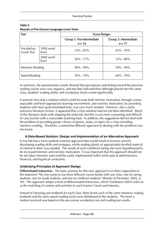 Teaching Practice
Wilkinson - Page 256
Table 2
Results of Pre-Course Language Level Tests
Test Score Ranges
Group 1: Pre-Intermediate
n = 16
Group 2: Intermediate
n = 17
Vocabulary
Levels Test
1000 word
level
33% - 83% 43% - 93%
2000 word
level
26% - 77% 33% - 80%
Intensive Reading 40% - 90% 30% - 90%
Speed Reading 30% - 70% 40% - 70%
In summary, the questionnaire results showed that perceptions and feeling toward the previous
reading course were very negative, and test data indicated that although placed into the same
class, students’ reading ability and vocabulary levels varied significantly.
It seemed clear that a solution which could increase both intrinsic motivation, through a more
enjoyable and level-appropriate learning environment, and extrinsic motivation, by providing
students with more goal-orientated texts, was very much needed. However, after a fairly
extensive literature review, it appeared that a clear solution had not yet been identified. Much
of the literature deals with adapting the materials, but this is very time consuming and difficult
for any teacher with a reasonable teaching load. In addition, the suggestions did not deal with
the problem of providing greater choice of genres, styles, or topics for a class including
intensive reading. Therefore, a somewhat different approach to dealing with the problems was
necessary.
A Data-Based Solution: Design and Implementation of an Alternative Approach
It was felt that a more student-centered approach that would result in learners actively
developing reading skills and strategies, whilst reading plenty of appropriately-leveled material
of interest to them was needed. The results of such conditions being met were hypothesized to
be increased intrinsic and extrinsic motivation. It was important that this approach should not
be too labor intensive and could be easily implemented within fairly typical administrative,
financial, and logistical constraints.
Underlying Principles of Approach Design
Differentiated instruction. The basic premise for this new approach is in direct opposition to
the statement “No one wants to use three different course books with one class: one for strong
students, one for weak students, and one for midlevel students” (Bowler & Parminter, 2002, p.
59). The approach adopts a form of differentiated instruction, which Tomlinson (2003) refers to
as the matching of content and activities to each learner’s level and interests.
Instead of choosing one textbook for each class, three levels each of the same intensive reading
textbook and the same speed reading series were distributed to the students. The level a
student received was based on the pre-course vocabulary test and reading test results.
 