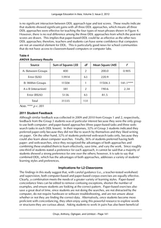 Language Education in Asia, Volume 3, Issue 2, 2012
Chujo, Anthony, Oghigian, and Uchibori - Page 141
is no significant interaction between DDL approach type and test scores. These results indicate
that students showed significant gains with all three DDL approaches, which means all three
DDL approaches were effective for teaching the four types of noun phrases shown in Figure 4.
However, there is no real difference among the three DDL approaches from which the post-test
scores are drawn. This implies that paper-based DDL could be as effective as the other two
DDL approaches; therefore, teachers and students can have some confidence that computers
are not an essential element for DDL. This is particularly good news for school communities
that do not have access to classroom-based computers or computer labs.
Table 4
ANOVA Summary Results
Source Sum of Squares (SS) df Mean Square (MS) F
A: Between Groups 400 2 200.0 0.905
Error (S(A)) 13914 63 220.9
B: Within Groups 11504 1 11504.3 141.1****
A x B (interaction) 381 2 190.6 2.34
Error (BS(A)) 5136 63 81.5
Total 31335 131
Note. **** p < .001
2011 Student Feedback
Although similar feedback was collected in 2009 and 2010 from Groups 1 and 2, respectively,
feedback from the Group 3 students was of particular interest because they were the only group
to use both computer- and paper-based approaches (three paper-based tasks and three web-
search tasks in each DDL lesson). In their responses, 32% of Group 3 students indicated they
preferred paper-only because they did not like to search by themselves and they liked writing
on paper. On the other hand, 32% of students preferred web-search tasks only, because they
could also learn about computer searches. Finally, 36% of students preferred having both
paper- and web-searches, since they recognized the advantages of both approaches and
combining these enabled them to learn effectively, save time, and vary the work. Since roughly
one-third of students stated a preference for each approach, it cannot be said that a majority of
students showed a strong preference for one over the others; however, it is safe to say that
combined DDL, which has the advantages of both approaches, addresses a variety of students’
learning styles and preferences.
Implications for L2 Classrooms
The findings in this study suggest that, with careful guidance (i.e., a teacher-tested worksheet)
and supervision, both computer-based and paper-based corpus exercises are equally effective.
Clearly, a combination meets the needs of a greater variety of learning styles. Paper-based
concordance lines can be edited to remove confusing exceptions, shorten the number of
examples, and ensure students are looking at the correct pattern. Paper-based exercises also
save a great deal of time, since students are not doing the searches, are not distracted by the
computer, do not require hardware or software troubleshooting, and are not unsure about
whether or not they are finding the correct data. Alternatively, once students become more
proficient with concordancing, they often enjoy using this powerful resource to explore words
or structures they are curious about. Asking students to work in pairs has also been beneficial
 