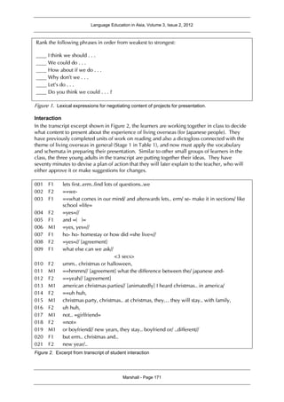Language Education in Asia, Volume 3, Issue 2, 2012
Marshall - Page 171
Rank the following phrases in order from weakest to strongest:
____ I think we should . . .
____ We could do . . .
____ How about if we do . . .
____ Why don’t we . . .
____ Let’s do . . .
____ Do you think we could . . . ?
Figure 1. Lexical expressions for negotiating content of projects for presentation.
Interaction
In the transcript excerpt shown in Figure 2, the learners are working together in class to decide
what content to present about the experience of living overseas (for Japanese people). They
have previously completed units of work on reading and also a dictogloss connected with the
theme of living overseas in general (Stage 1 in Table 1), and now must apply the vocabulary
and schemata in preparing their presentation. Similar to other small groups of learners in the
class, the three young adults in the transcript are putting together their ideas. They have
seventy minutes to devise a plan of action that they will later explain to the teacher, who will
either approve it or make suggestions for changes.
001 F1 lets first..erm..find lots of questions..we
002 F2 ==we-
003 F1 ==what comes in our mind/ and afterwards lets.. erm/ se- make it in sections/ like
school =life=
004 F2 =yes=//
005 F1 and =( )=
006 M1 =yes, yes=//
007 F1 ho- ho- homestay or how did =she live=//
008 F2 =yes=// [agreement]
009 F1 what else can we ask//
<3 secs>
010 F2 umm.. christmas or halloween,
011 M1 ==hmmm// [agreement] what the difference between the/ japanese and-
012 F2 ==yeah// [agreement]
013 M1 american christmas parties// [animatedly] I heard christmas.. in america/
014 F2 ==uh huh,
015 M1 christmas party, christmas.. at christmas, they… they will stay.. with family,
016 F2 uh huh,
017 M1 not.. =girlfriend=
018 F2 =not=
019 M1 or boyfriend// new years, they stay.. boyfriend or/ ..different//
020 F1 but erm.. christmas and..
021 F2 new year/..
Figure 2. Excerpt from transcript of student interaction
 