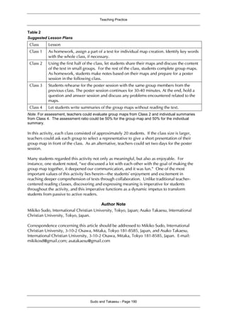 Teaching Practice
Sudo and Takaesu - Page 190
Table 2
Suggested Lesson Plans
Class Lesson
Class 1 As homework, assign a part of a text for individual map creation. Identify key words
with the whole class, if necessary.
Class 2 Using the first half of the class, let students share their maps and discuss the content
of the text in small groups. For the rest of the class, students complete group maps.
As homework, students make notes based on their maps and prepare for a poster
session in the following class.
Class 3 Students rehearse for the poster session with the same group members from the
previous class. The poster session continues for 30-40 minutes. At the end, hold a
question and answer session and discuss any problems encountered related to the
maps.
Class 4 Let students write summaries of the group maps without reading the text.
Note. For assessment, teachers could evaluate group maps from Class 2 and individual summaries
from Class 4. The assessment ratio could be 50% for the group map and 50% for the individual
summary.
In this activity, each class consisted of approximately 20 students. If the class size is larger,
teachers could ask each group to select a representative to give a short presentation of their
group map in front of the class. As an alternative, teachers could set two days for the poster
session.
Many students regarded this activity not only as meaningful, but also as enjoyable. For
instance, one student noted, “we discussed a lot with each other with the goal of making the
group map together, it deepened our communication, and it was fun.” One of the most
important values of this activity lies herein—the students’ enjoyment and excitement in
reaching deeper comprehension of texts through collaboration. Unlike traditional teacher-
centered reading classes, discovering and expressing meaning is imperative for students
throughout the activity, and this imperative functions as a dynamic impetus to transform
students from passive to active readers.
Author Note
Mikiko Sudo, International Christian University, Tokyo, Japan; Asako Takaesu, International
Christian University, Tokyo, Japan.
Correspondence concerning this article should be addressed to Mikiko Sudo, International
Christian University, 3-10-2 Osawa, Mitaka, Tokyo 181-8585, Japan, and Asako Takaesu,
International Christian University, 3-10-2 Osawa, Mitaka, Tokyo 181-8585, Japan. E-mail:
mikikosd@gmail.com; asatakaesu@gmail.com
 
