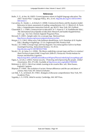 Language Education in Asia, Volume 3, Issue 2, 2012
Sudo and Takaesu - Page 191
References
Butler, Y. G., & Iino, M. (2005). Current Japanese reform in English language education: The
2003 “Action Plan.” Language Policy, 4(1), 25-45. http://dx.doi.org/10.1007/s10993-
004-6563-5
Caccamise, D., Snyder, L., & Kintsch, E. (2008). Constructivist theory and the situation model:
Relevance to future assessment of reading comprehension. In C. C. Block & S. R. Parris
(Eds.), Comprehension instruction (2nd ed., pp. 80-97). New York, NY: Guilford.
Glasersfeld, E. v. (1989). Constructivism in education. In T. Husen & T. N. Postlethwaite (Eds.),
The international encyclopedia of education: Research and studies (Supplementary
Vol.1, pp. 162-163). Oxford, England: Pergamon Press.
McLeod, H. (2001). Sample rubric for a concept map. Retrieved from
http://www.ohassta.org/resources/generalresources.htm
Morgan, E. S. (1961). What every Yale freshman should know. In D. Danielson & R. Hayden
(Eds.), Reading in English (pp. 27-33). Englewood Cliffs: Prentice Hall.
Novak, J. D. (1990). Concept maps and Vee diagrams: Two metacognitive tools to facilitate
meaningful learning. Instructional Science, 19, 29-52.
http://dx.doi.org/10.1007/BF00377984
Novak, J. D., & Cañas, A. J. (2006). The theory underlying concept maps and how to construct
them (Technical report IHMC CmapTools 2006-01). Pensacola: Florida Institute for
Human and Machine Cognition.
http://cmap.ihmc.us/Publications/ResearchPapers/TheoryUnderlyingConceptMaps.pdf
Ogata, S., & Cels, J. (2003). Human security - Protecting and empowering the people. Global
Governance, 9(3), 273-282. Available at http://www.jstor.org/stable/27800482
Robinson, K. (2011). Out of our minds: Learning to be creative (Rev. ed.). West Sussex,
England: Capstone.
Shipman, P. (1994). The evolution of racism: Human differences and the use and abuse of
science. New York, NY: Simon & Schuster.
van Dijk, T. A., & Kintsch, W. (1983). Strategies of discourse comprehension. New York, NY:
Academic Press.
Vygotsky, L. S. (1978). Mind in society. Cambridge, MA: MIT Press.
 
