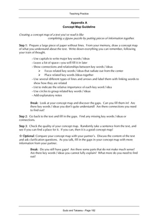 Teaching Practice
Sudo and Takaesu - Page 192
Appendix A
Concept Map Guideline
Creating a concept map of a text you’ve read is like
completing a jigsaw puzzle by putting pieces of information together.
Step 1: Prepare a large piece of paper without lines. From your memory, draw a concept map
of what you understand about the text. Write down everything you can remember, following
your train of thought.
- Use capitals to write major key words / ideas
- Leave a lot of space—you will fill it in later
- Show connections and relationships between key words / ideas
 Focus related key words / ideas that radiate out from the center
 Place related key words /ideas together
- Use several different types of lines and arrows and label them with linking words to
show how they are related
- List to indicate the relative importance of each key word / idea
- Use circles to group related key words / ideas
- Add explanatory notes
Break: Look at your concept map and discover the gaps. Can you fill them in? Are
there key words / ideas you don’t quite understand? Are there connections you need
to find out?
Step 2: Go back to the text and fill in the gaps. Find any missing key words / ideas or
connections.
Step 3: Check the quality of your concept map. Randomly take a sentence from the text, and
see if you can find a place for it. If you can, then it is a good concept map!
☆ Optional: Compare your concept map with your partner’s. Discuss the content of the text
and ask clarification questions. As you talk, fill in the gaps in your concept map with more
information from your partner.
Break: Do you still have gaps? Are there some parts that do not make much sense?
Are there key words / ideas you cannot fully explain? What more do you need to find
out?
 