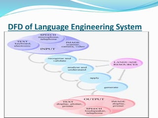 Language engineering | PPTX