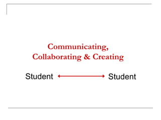 Communicating, Collaborating & Creating Student Student 