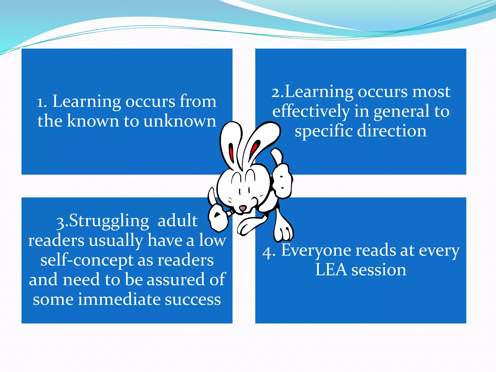 1. Learning occurs from 
the known to unknown 
2.Learning occurs most 
effectively in general to 
specific direction 
3.Struggling adult 
readers usually have a low 
self-concept as readers 
and need to be assured of 
some immediate success 
4. Everyone reads at every 
LEA session 
 