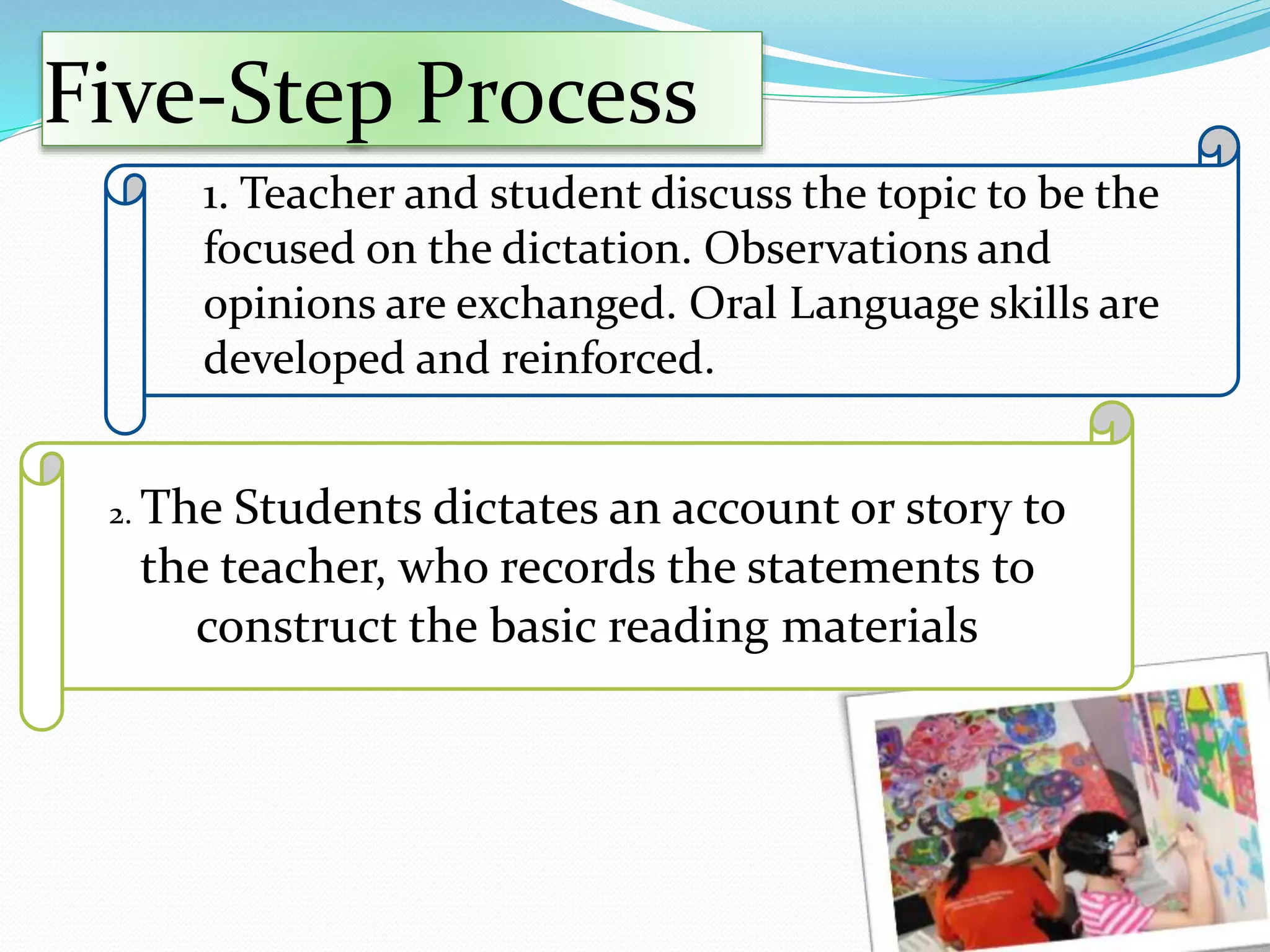 Five-Step Process 
1. Teacher and student discuss the topic to be the 
focused on the dictation. Observations and 
1 
opinions are exchanged. Oral Language skills are 
developed and reinforced. 
2. The Students dictates an account or story to 
the teacher, who records the statements to 
construct the basic reading materials 
 