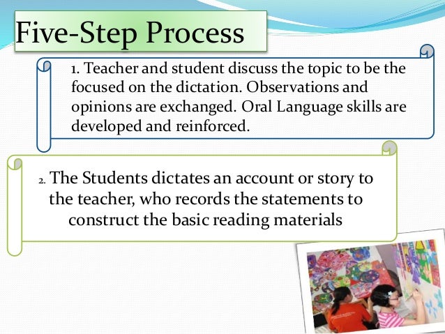 language experience approach 7 638 jpg cb 1411380423 language experience approach
