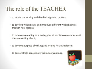The role of the TEACHER 
• to model the writing and the thinking aloud process; 
• to develop writing skills and introduce different writing genres 
through mini-lessons; 
• to promote rereading as a strategy for students to remember what 
they are writing about; 
• to develop purpose of writing and writing for an audience; 
• to demonstrate appropriate writing conventions. 
 