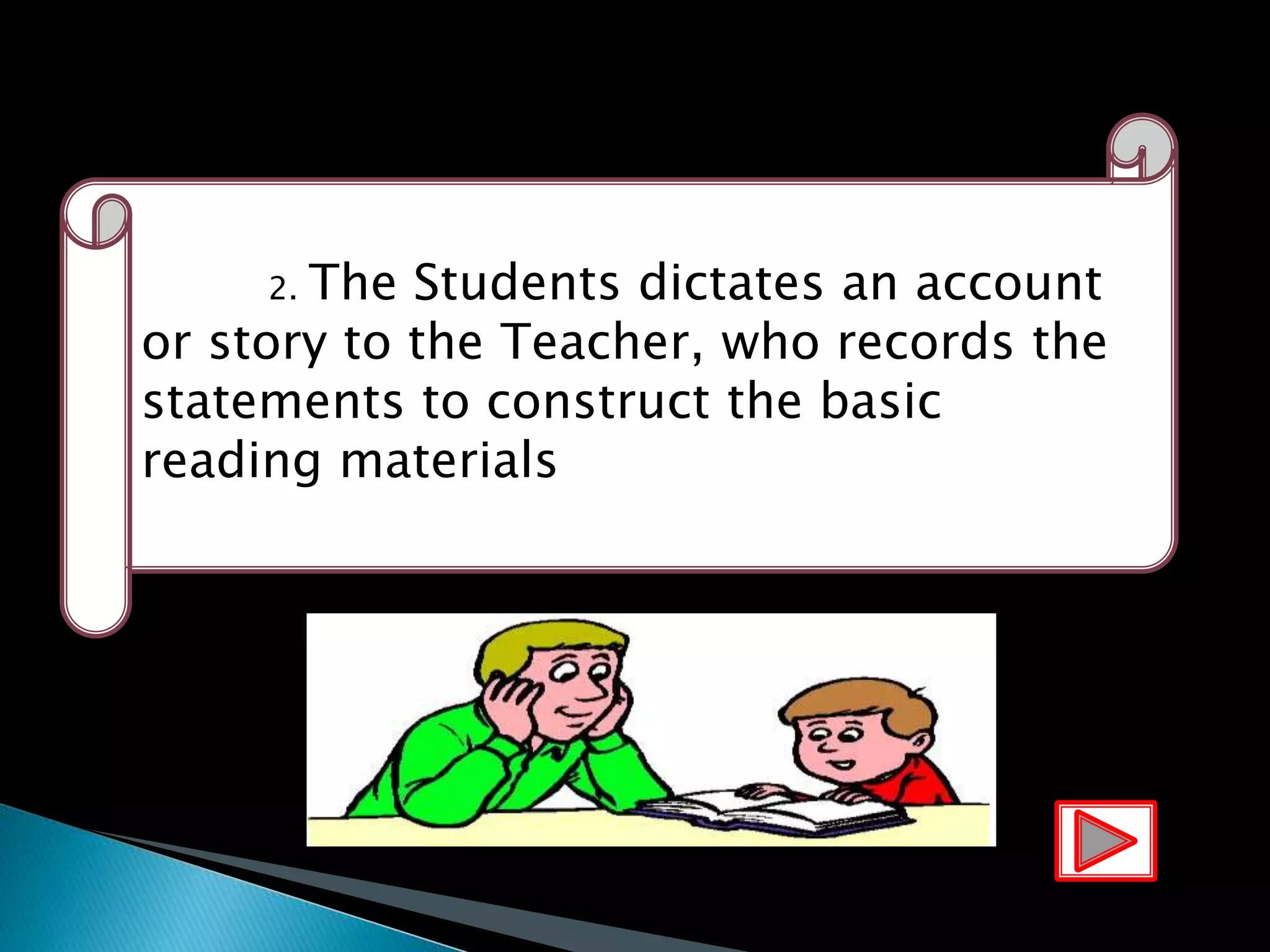 2. The Students dictates an account
or story to the Teacher, who records the
statements to construct the basic
reading materials
 