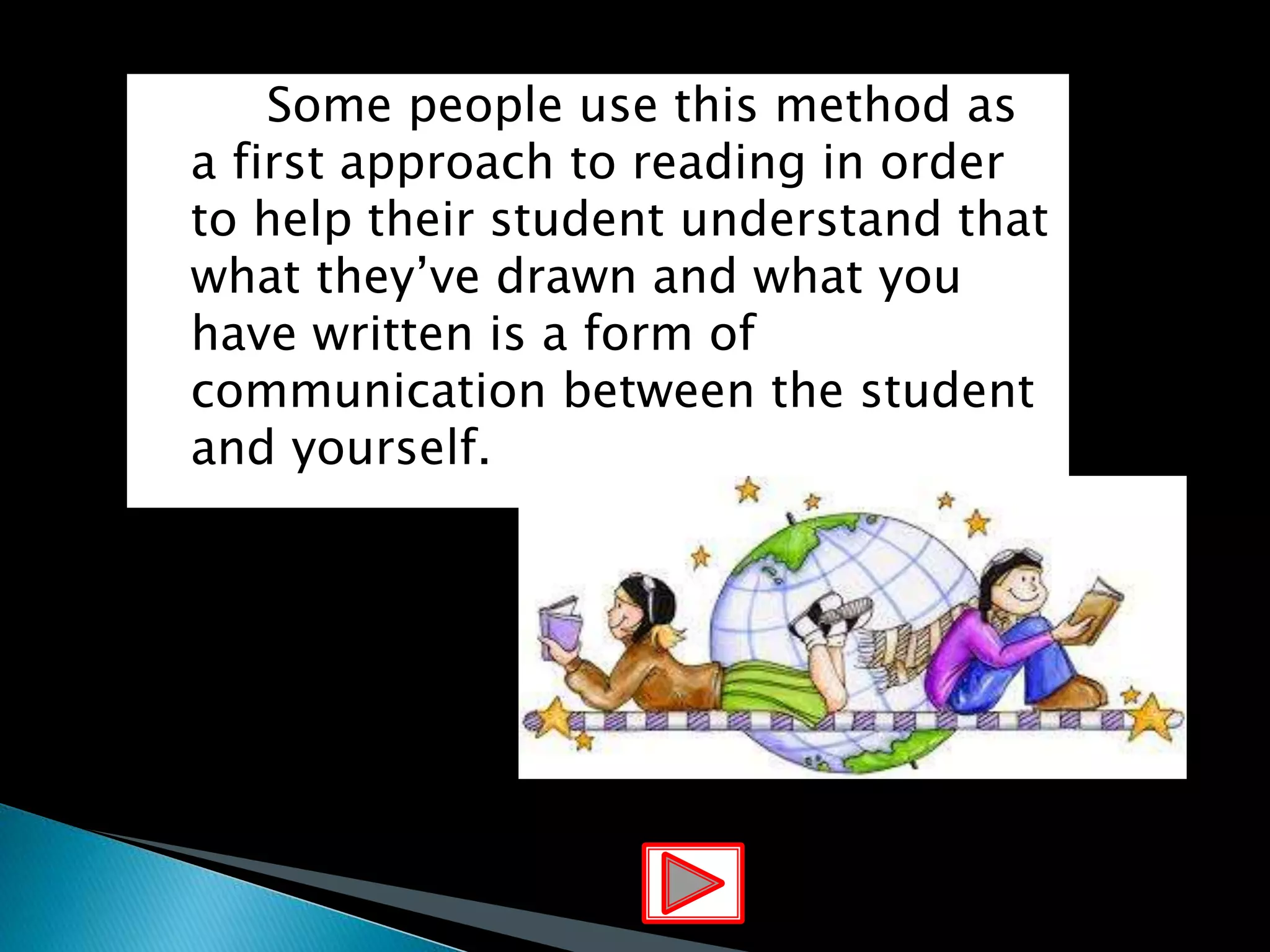 Some people use this method as
a first approach to reading in order
to help their student understand that
what they’ve drawn and what you
have written is a form of
communication between the student
and yourself.
 