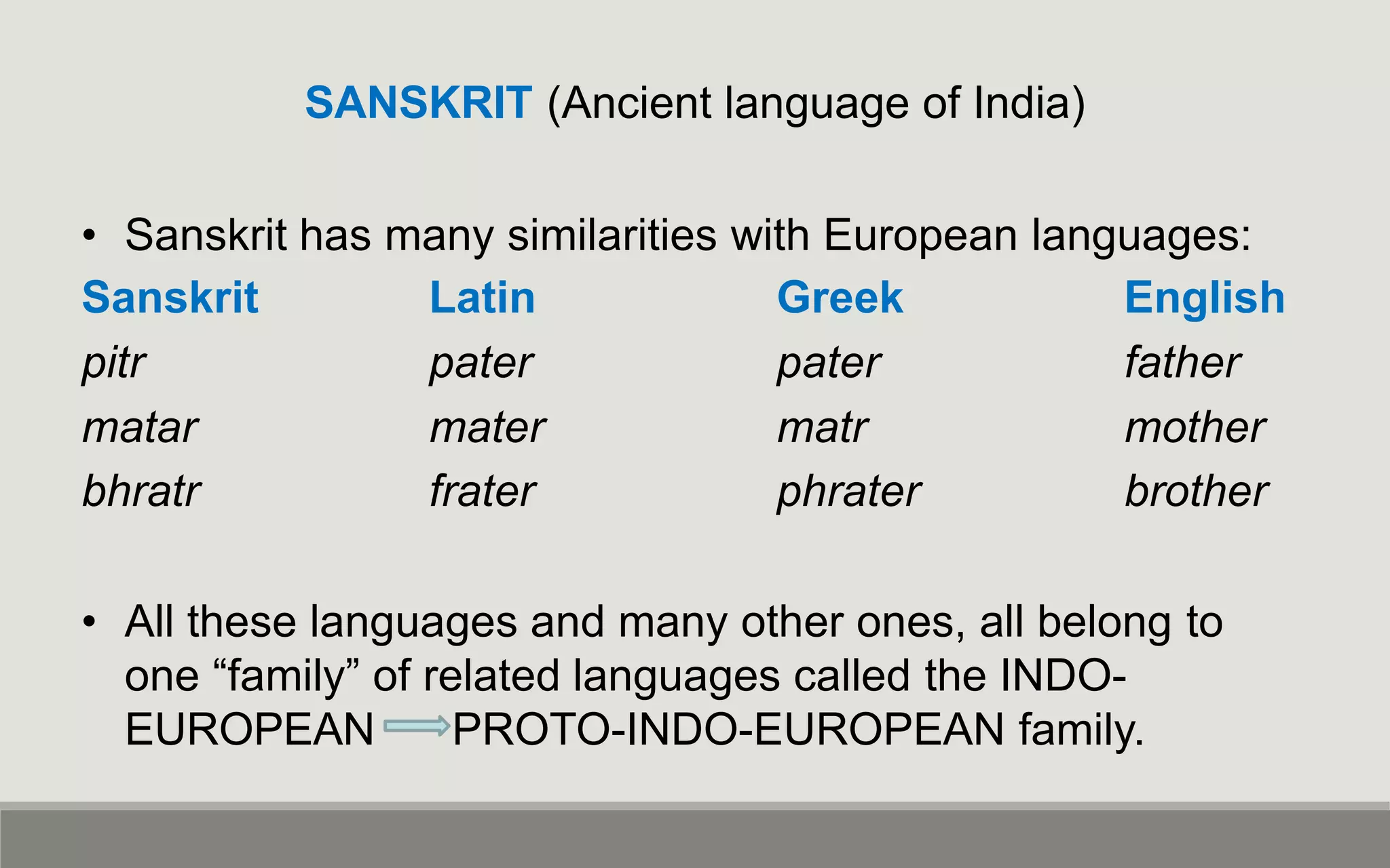 SANSKRIT (Ancient language of India)
• Sanskrit has many similarities with European languages:
Sanskrit Latin Greek English
pitr pater pater father
matar mater matr mother
bhratr frater phrater brother
• All these languages and many other ones, all belong to
one “family” of related languages called the INDO-
EUROPEAN PROTO-INDO-EUROPEAN family.
 