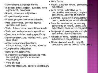 Language functions - alexis john b. benedicto | PPT