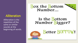 Alliteration 
Alliteration is the 
repetition of the 
same or similar 
sounds at the 
beginning of words. 
 