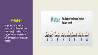 Meter 
In poetry, metre 
(meter in American 
spelling) is the basic 
rhythmic structure 
of a verse or lines in 
verse. 
 