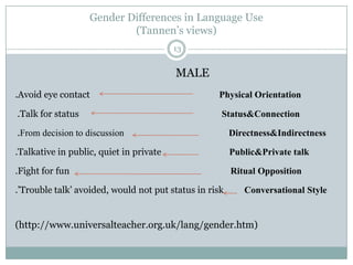 Gender Differences in Language Use
(Tannen‟s views)
MALE
.Avoid eye contact Physical Orientation
.Talk for status Status&Connection
.From decision to discussion Directness&Indirectness
.Talkative in public, quiet in private Public&Private talk
.Fight for fun Ritual Opposition
.‟Trouble talk‟ avoided, would not put status in risk Conversational Style
(http://www.universalteacher.org.uk/lang/gender.htm)
13
 