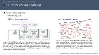 Language grounding and never-ending language learning