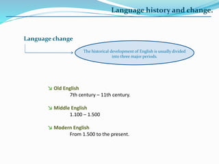 Language history and change.
Language change
The historical development of English is usually divided
into three major periods.
↘ Old English
7th century – 11th century.
↘ Middle English
1.100 – 1.500
↘ Modern English
From 1.500 to the present.
 