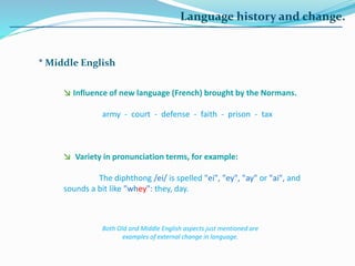 Language history and change.
* Middle English
↘ Influence of new language (French) brought by the Normans.
army - court - defense - faith - prison - tax
↘ Variety in pronunciation terms, for example:
The diphthong /ei/ is spelled "ei", "ey", "ay" or "ai", and
sounds a bit like "whey": they, day.
Both Old and Middle English aspects just mentioned are
examples of external change in language.
 