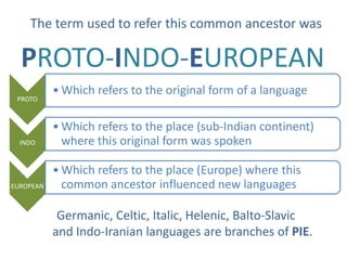 The term used to refer this common ancestor was

  PROTO-INDO-EUROPEAN
           • Which refers to the original form of a language
 PROTO



           • Which refers to the place (sub-Indian continent)
  INDO       where this original form was spoken

           • Which refers to the place (Europe) where this
EUROPEAN     common ancestor influenced new languages

            Germanic, Celtic, Italic, Helenic, Balto-Slavic
           and Indo-Iranian languages are branches of PIE.
 