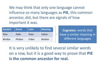 We may think that only one language cannot
        influence so many languages as PIE, this common
        ancestor, did, but there are signals of how
        important it was.
Sanskrit   Greek     Latin    Meaning
                                          Cognates: words that
Pitar      Patêr     Pater    Father    have a similar meaning in
Bhrâtar    Phrâtar   Frâter   Brother      different languages

        It is very unlikely to find several similar words
        on a row, but it is a good way to prove that PIE
        is the common ancestor for real.
 