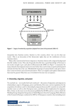http://journals.cambridge.org Downloaded: 04 Apr 2012 IP address: 189.90.65.11
R U T H W O D A K : L A N G U A G E , P O W E R A N D I D E N T I T Y 225
Figure 1 Stages of membership acquisition (adapted from Jones & Krzy
.
zanowski 2008: 41)
integration into Austrian society: Austria is a free country, where ‘one can do what one
wants’. This is an invocation of the democratic rights that are the entitlement of every
Austrian citizen.
Many other statements by former migrants or Austrian citizens with a migrant background
describe similar events. They also frequently describe how a good knowledge of German is
not nearly enough to get a job. Jones & Krzy˙zanowski (2008) (see Figure 1) summarise the
many obstacles that migrants must overcome before they can be truly accepted and integrated
and also feel that this is the case. MEMBERSHIP of groups of various kinds is only given where
there is RECOGNITION and ACKNOWLEDGEMENT. There are implicit and explicit THRESHOLDS
that must be passed. Only then can ATTACHMENTS become true acceptance.
5 Citizenship, migration, and power
To conclude my – necessarily brief and condensed – discussion of migration and migrants in
relationship to aspects of language, power and identity, I list some current regulations for the
acquisition of residence and/or citizenship by migrants from non-EU countries in various EU
member states as well as other European states, and discuss their implications for migrants.
Here, I draw on the most recent documents published by EUDO, and on a survey which the
Working Group: Linguistic Integration of Adult Migrants (from the Language Policy Division
of the Council of Europe) conducted in 2009 in 44 European countries (thus including more
 