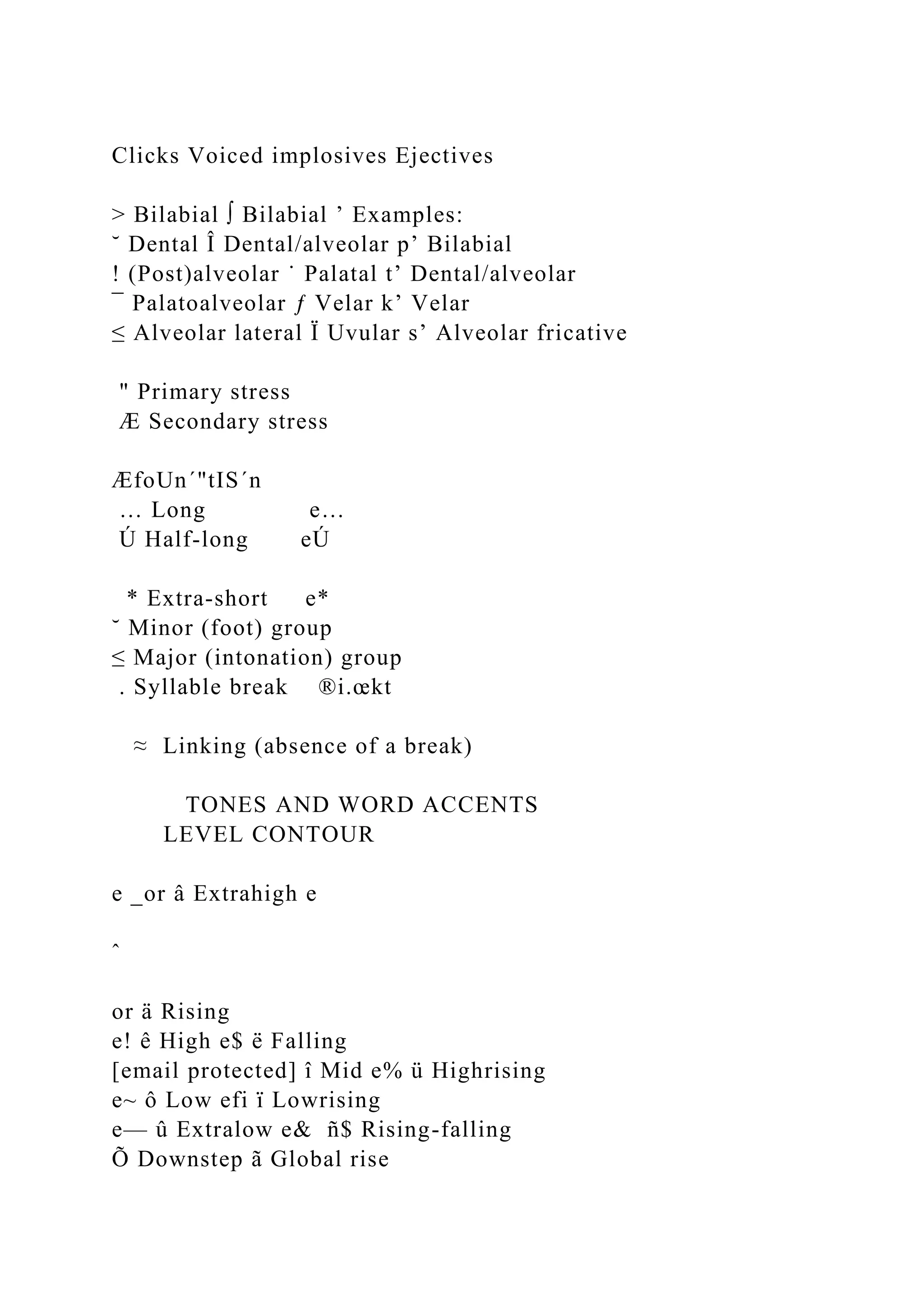 Clicks Voiced implosives Ejectives
> Bilabial ∫ Bilabial ’ Examples:
˘ Dental Î Dental/alveolar p’ Bilabial
! (Post)alveolar ˙ Palatal t’ Dental/alveolar
¯ Palatoalveolar ƒ Velar k’ Velar
≤ Alveolar lateral Ï Uvular s’ Alveolar fricative
" Primary stress
Æ Secondary stress
ÆfoUn´"tIS´n
… Long e…
Ú Half-long eÚ
* Extra-short e*
˘ Minor (foot) group
≤ Major (intonation) group
. Syllable break ®i.œkt
≈ Linking (absence of a break)
TONES AND WORD ACCENTS
LEVEL CONTOUR
e _or â Extrahigh e
ˆ
or ä Rising
e! ê High e$ ë Falling
[email protected] î Mid e% ü Highrising
e~ ô Low efi ï Lowrising
e— û Extralow e& ñ$ Rising-falling
Õ Downstep ã Global rise
 