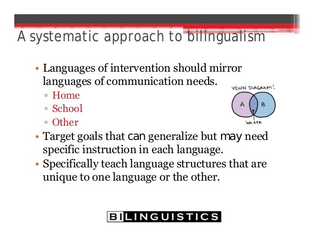 Language Intervention Strategies for Monolingual and Bilingual Childr…