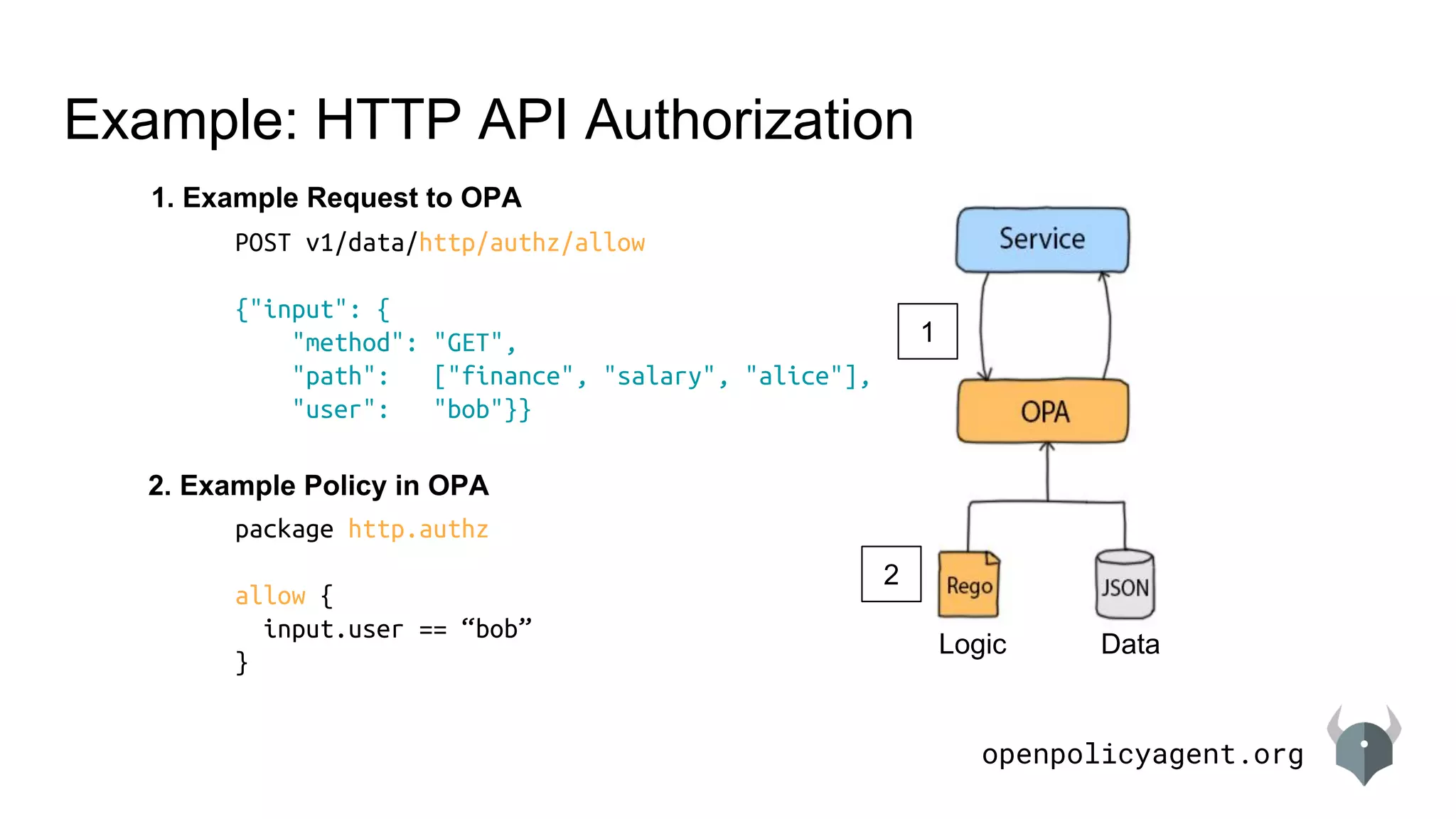 openpolicyagent.org
Example: HTTP API Authorization
DataLogic
1. Example Request to OPA
2. Example Policy in OPA
POST v1/data/http/authz/allow
{"input": {
"method": "GET",
"path": ["finance", "salary", "alice"],
"user": "bob"}}
package http.authz
allow {
input.user == “bob”
}
1
2
 