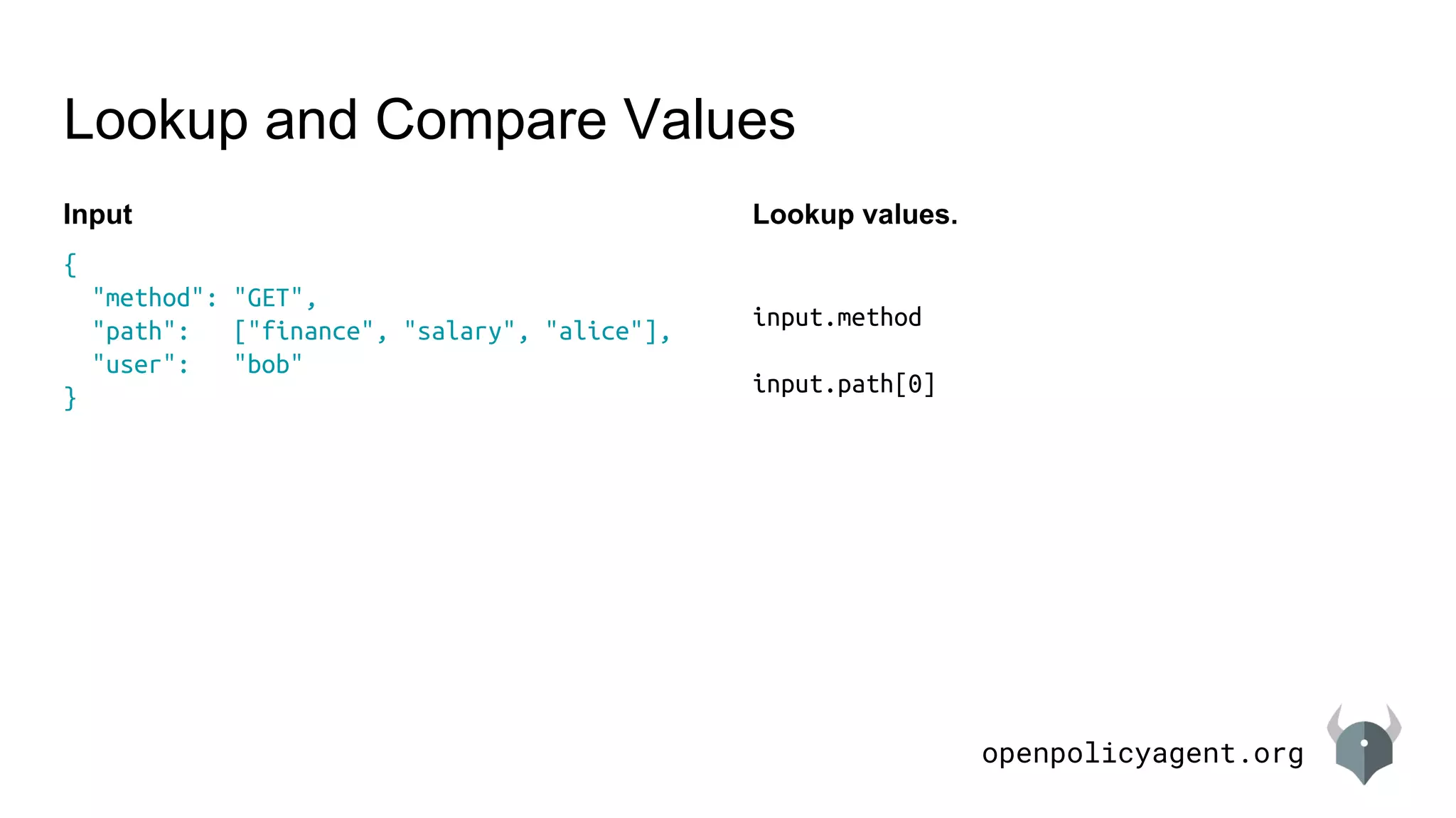 openpolicyagent.org
Lookup and Compare Values
{
"method": "GET",
"path": ["finance", "salary", "alice"],
"user": "bob"
}
Input
input.method
input.path[0]
Lookup values.
 