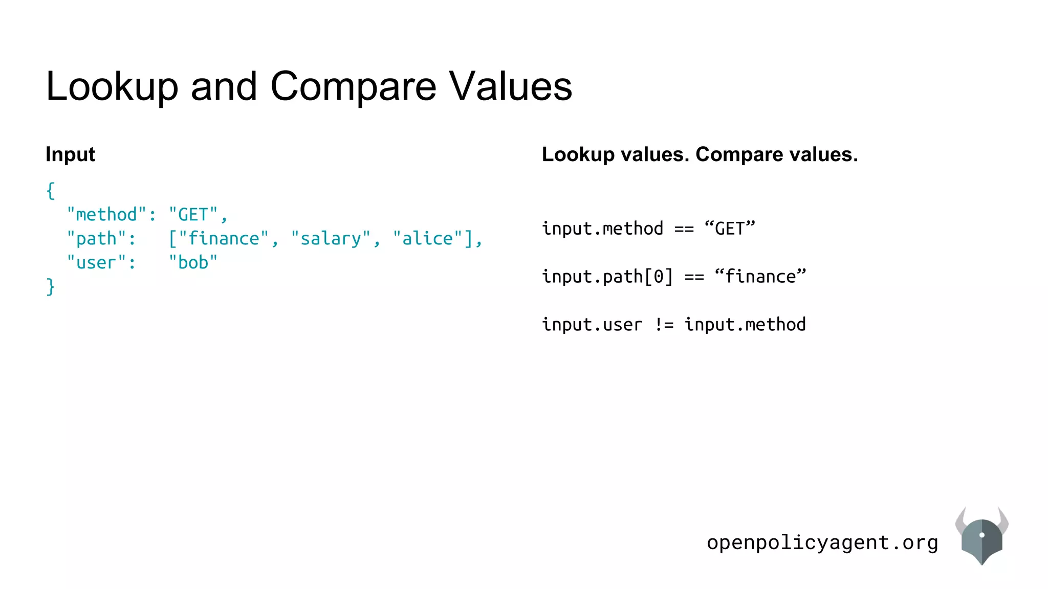 openpolicyagent.org
Lookup and Compare Values
{
"method": "GET",
"path": ["finance", "salary", "alice"],
"user": "bob"
}
Input
input.method == “GET”
input.path[0] == “finance”
input.user != input.method
Lookup values. Compare values.
 