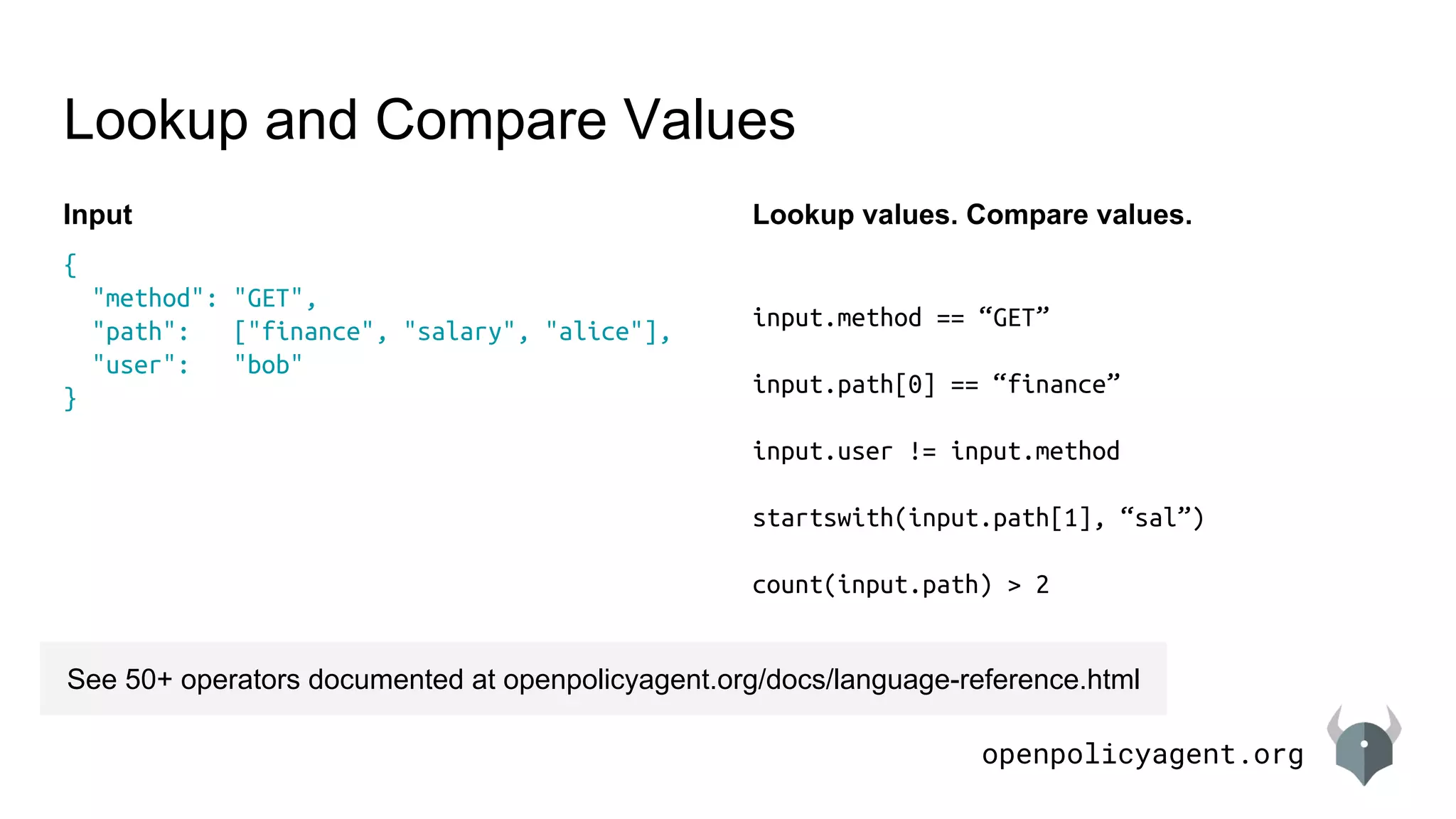 openpolicyagent.org
Lookup and Compare Values
{
"method": "GET",
"path": ["finance", "salary", "alice"],
"user": "bob"
}
Input
input.method == “GET”
input.path[0] == “finance”
input.user != input.method
startswith(input.path[1], “sal”)
count(input.path) > 2
Lookup values. Compare values.
See 50+ operators documented at openpolicyagent.org/docs/language-reference.html
 