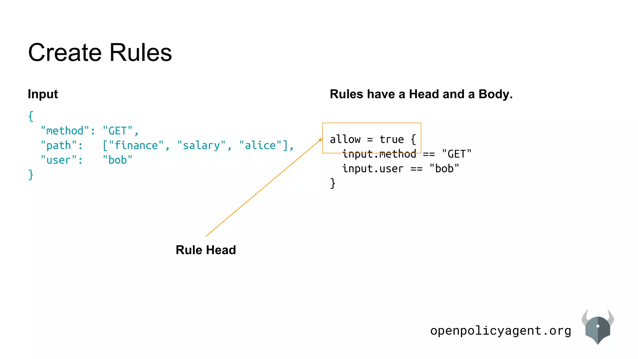 openpolicyagent.org
Input
Create Rules
{
"method": "GET",
"path": ["finance", "salary", "alice"],
"user": "bob"
}
Rules have a Head and a Body.
allow = true {
input.method == "GET"
input.user == "bob"
}
Rule Head
 
