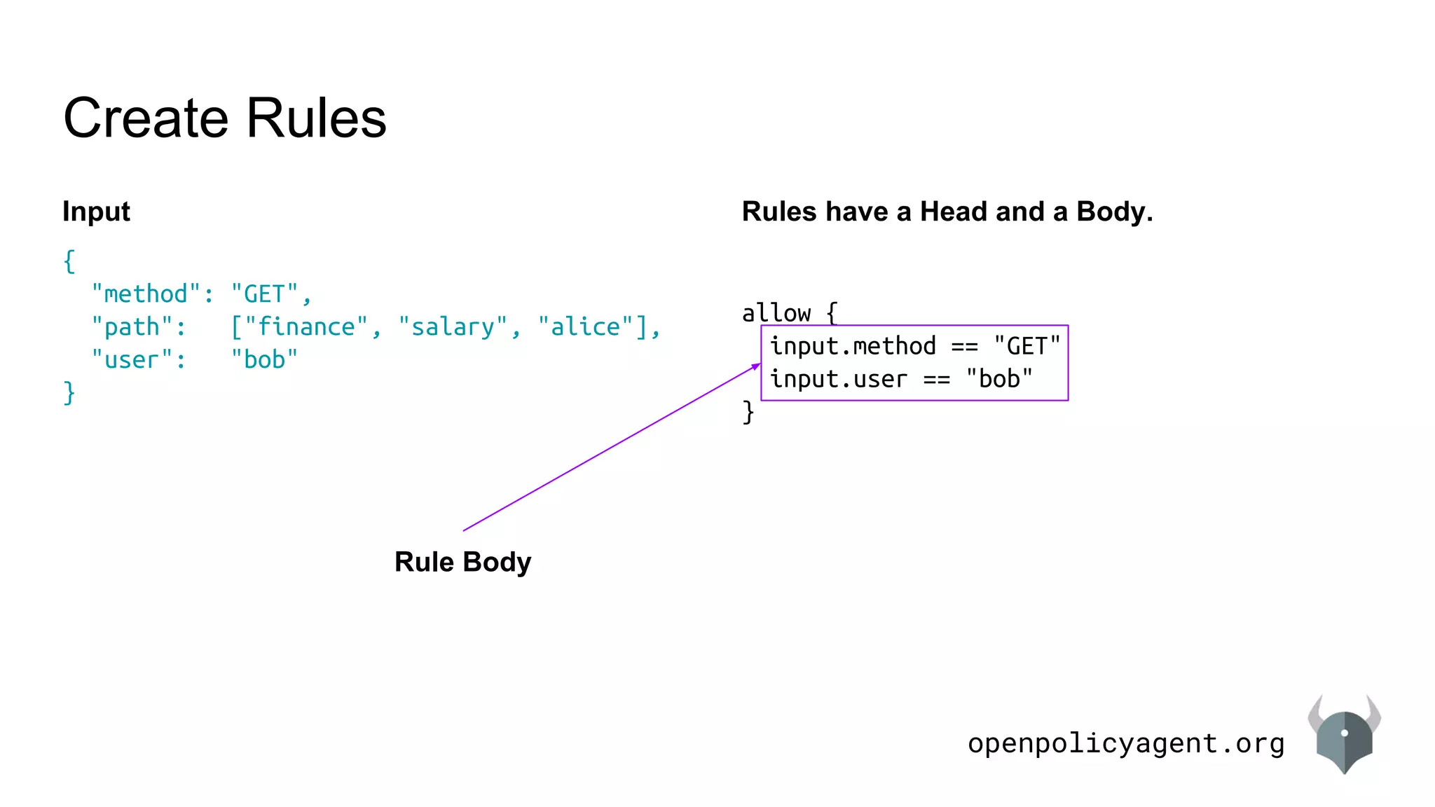 openpolicyagent.org
Input
Create Rules
{
"method": "GET",
"path": ["finance", "salary", "alice"],
"user": "bob"
}
Rules have a Head and a Body.
allow {
input.method == "GET"
input.user == "bob"
}
Rule Body
 