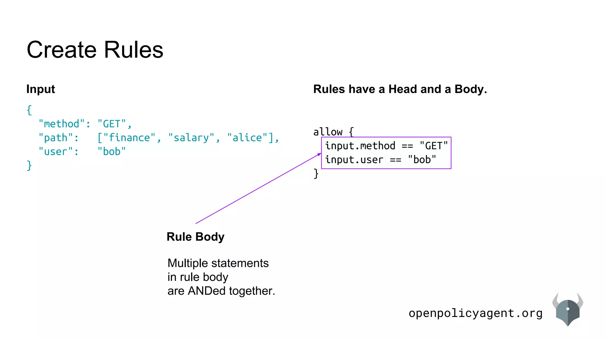 openpolicyagent.org
Input
Create Rules
{
"method": "GET",
"path": ["finance", "salary", "alice"],
"user": "bob"
}
Rules have a Head and a Body.
allow {
input.method == "GET"
input.user == "bob"
}
Rule Body
Multiple statements
in rule body
are ANDed together.
 