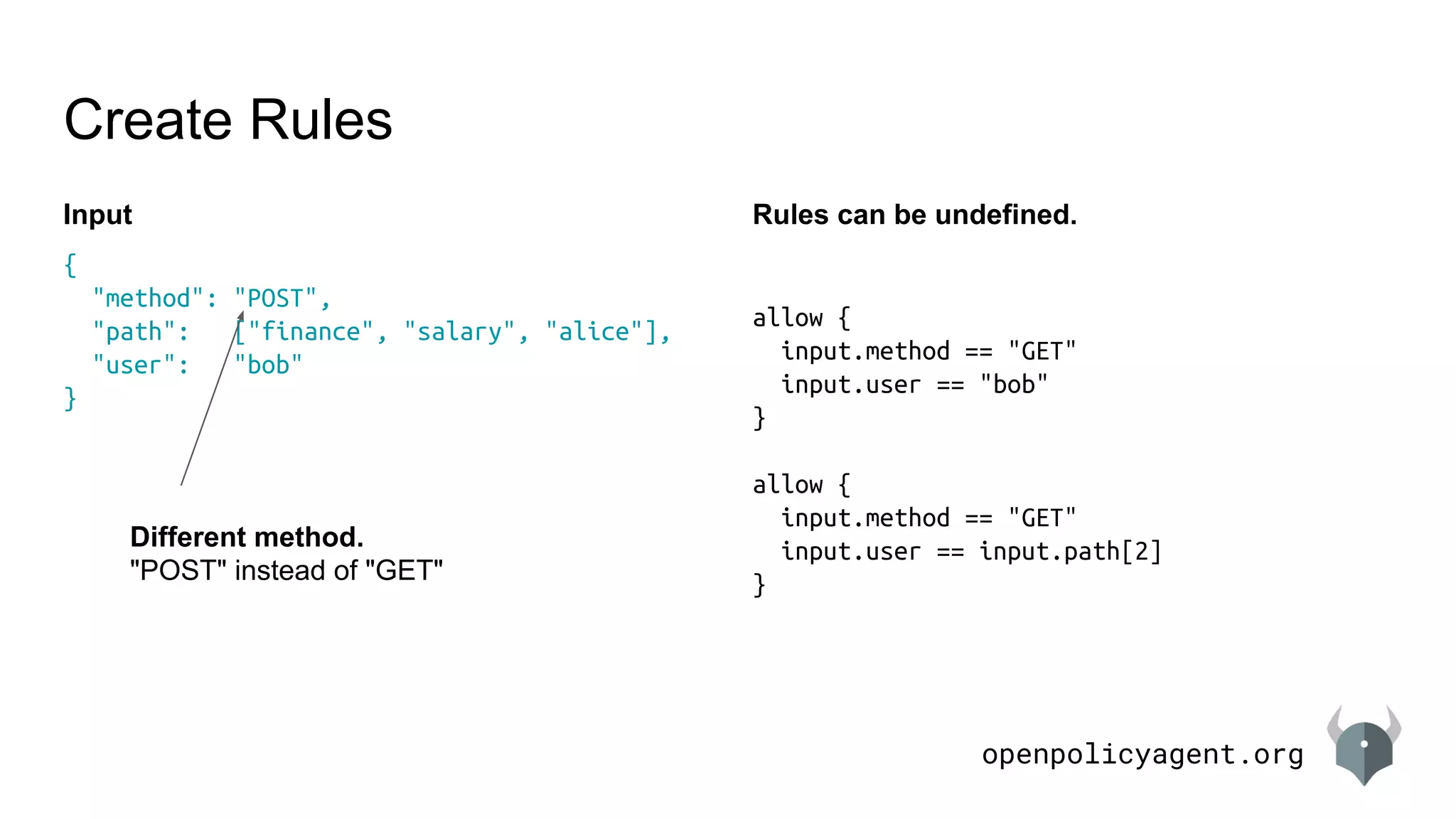 openpolicyagent.org
Create Rules
Input
{
"method": "POST",
"path": ["finance", "salary", "alice"],
"user": "bob"
}
Rules can be undefined.
allow {
input.method == "GET"
input.user == "bob"
}
allow {
input.method == "GET"
input.user == input.path[2]
}
Different method.
"POST" instead of "GET"
 