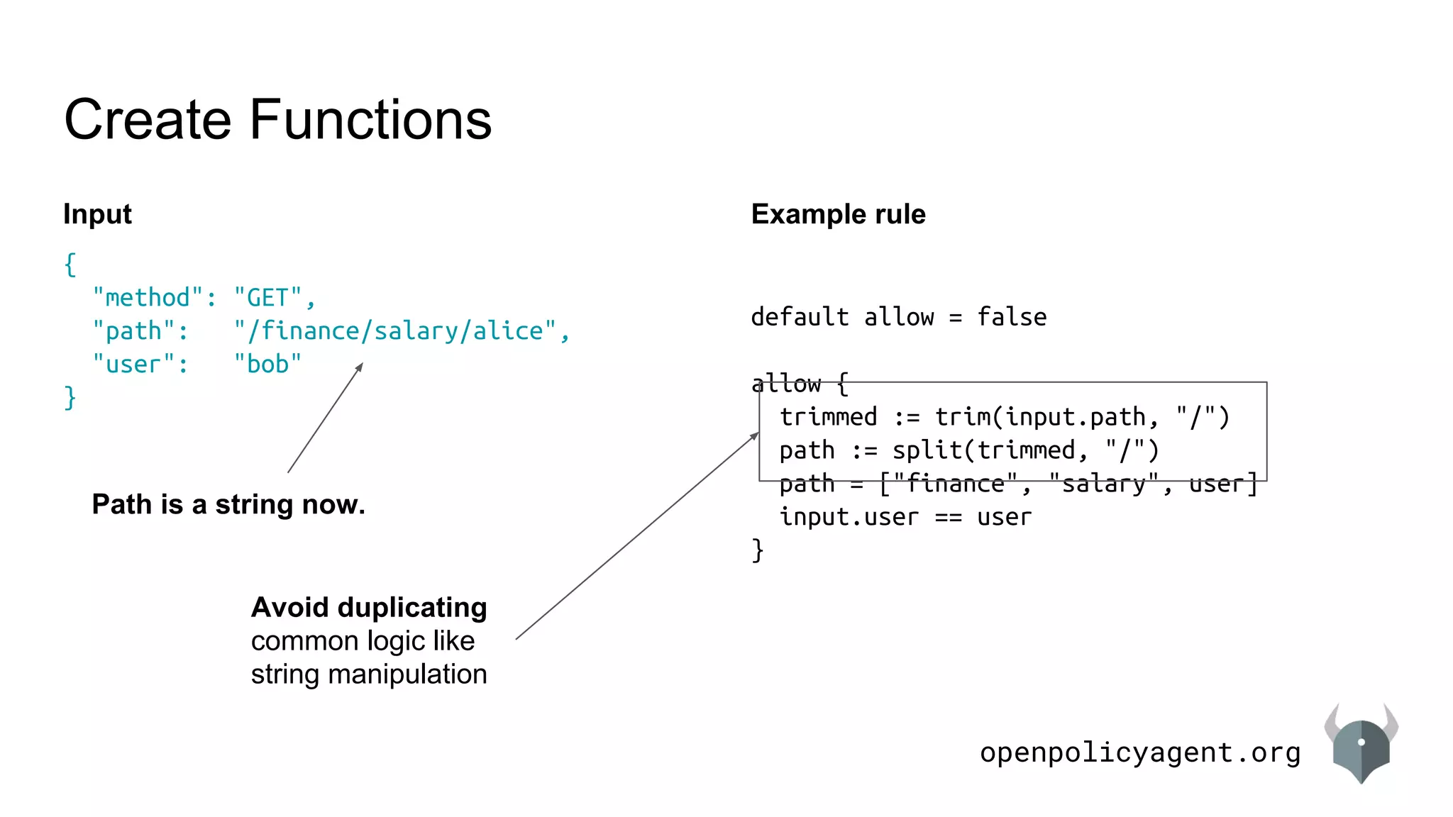 openpolicyagent.org
{
"method": "GET",
"path": "/finance/salary/alice",
"user": "bob"
}
Create Functions
Input Example rule
default allow = false
allow {
trimmed := trim(input.path, "/")
path := split(trimmed, "/")
path = ["finance", "salary", user]
input.user == user
}
Path is a string now.
Avoid duplicating
common logic like
string manipulation
 