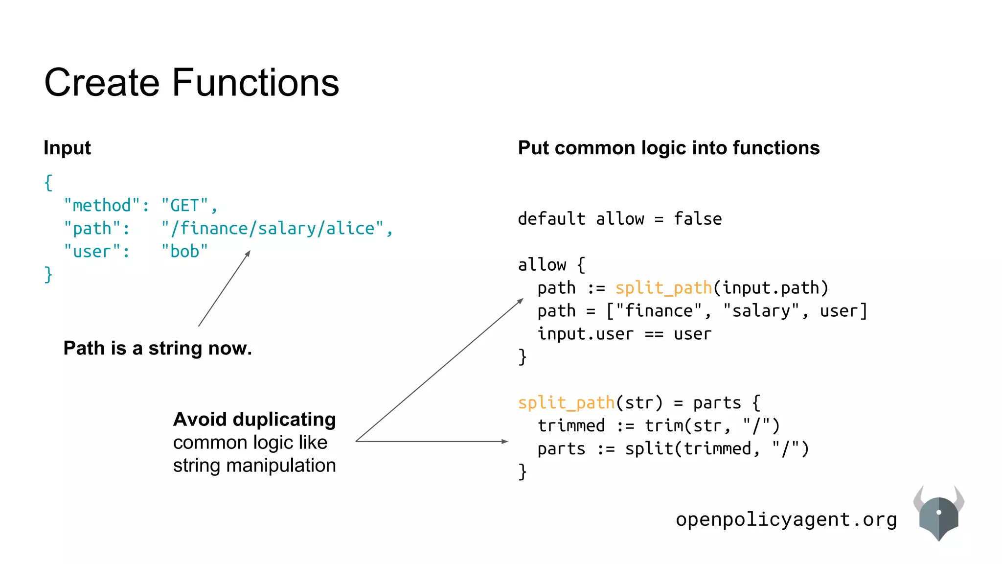 openpolicyagent.org
{
"method": "GET",
"path": "/finance/salary/alice",
"user": "bob"
}
Create Functions
Input Put common logic into functions
default allow = false
allow {
path := split_path(input.path)
path = ["finance", "salary", user]
input.user == user
}
split_path(str) = parts {
trimmed := trim(str, "/")
parts := split(trimmed, "/")
}
Path is a string now.
Avoid duplicating
common logic like
string manipulation
 