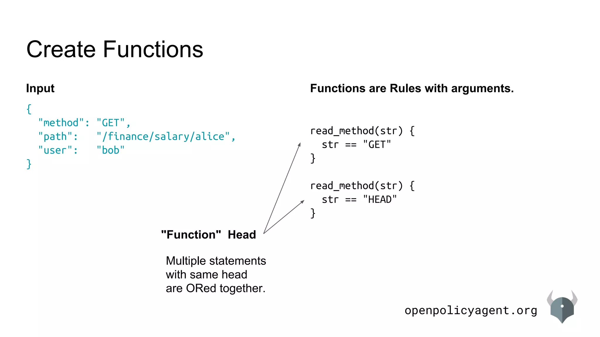openpolicyagent.org
{
"method": "GET",
"path": "/finance/salary/alice",
"user": "bob"
}
Create Functions
Input Functions are Rules with arguments.
read_method(str) {
str == "GET"
}
read_method(str) {
str == "HEAD"
}
"Function" Head
Multiple statements
with same head
are ORed together.
 