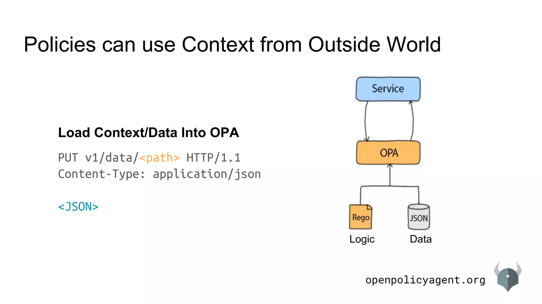 openpolicyagent.org
Policies can use Context from Outside World
PUT v1/data/<path> HTTP/1.1
Content-Type: application/json
<JSON>
Load Context/Data Into OPA
DataLogic
 