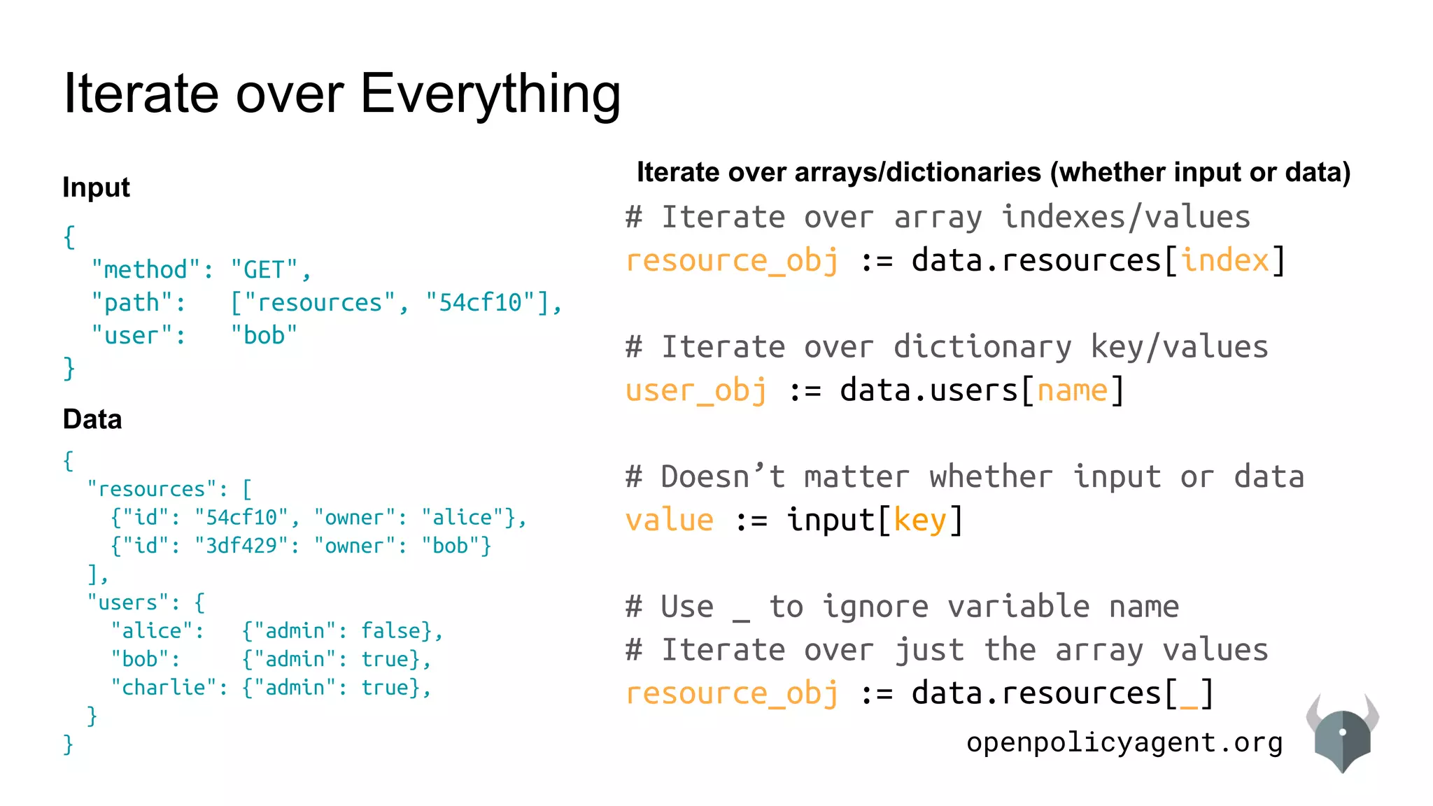 openpolicyagent.org
Iterate over Everything
Iterate over arrays/dictionaries (whether input or data)
# Iterate over array indexes/values
resource_obj := data.resources[index]
# Iterate over dictionary key/values
user_obj := data.users[name]
# Doesn’t matter whether input or data
value := input[key]
# Use _ to ignore variable name
# Iterate over just the array values
resource_obj := data.resources[_]
{
"method": "GET",
"path": ["resources", "54cf10"],
"user": "bob"
}
Input
{
"resources": [
{"id": "54cf10", "owner": "alice"},
{"id": "3df429": "owner": "bob"}
],
"users": {
"alice": {"admin": false},
"bob": {"admin": true},
"charlie": {"admin": true},
}
}
Data
 