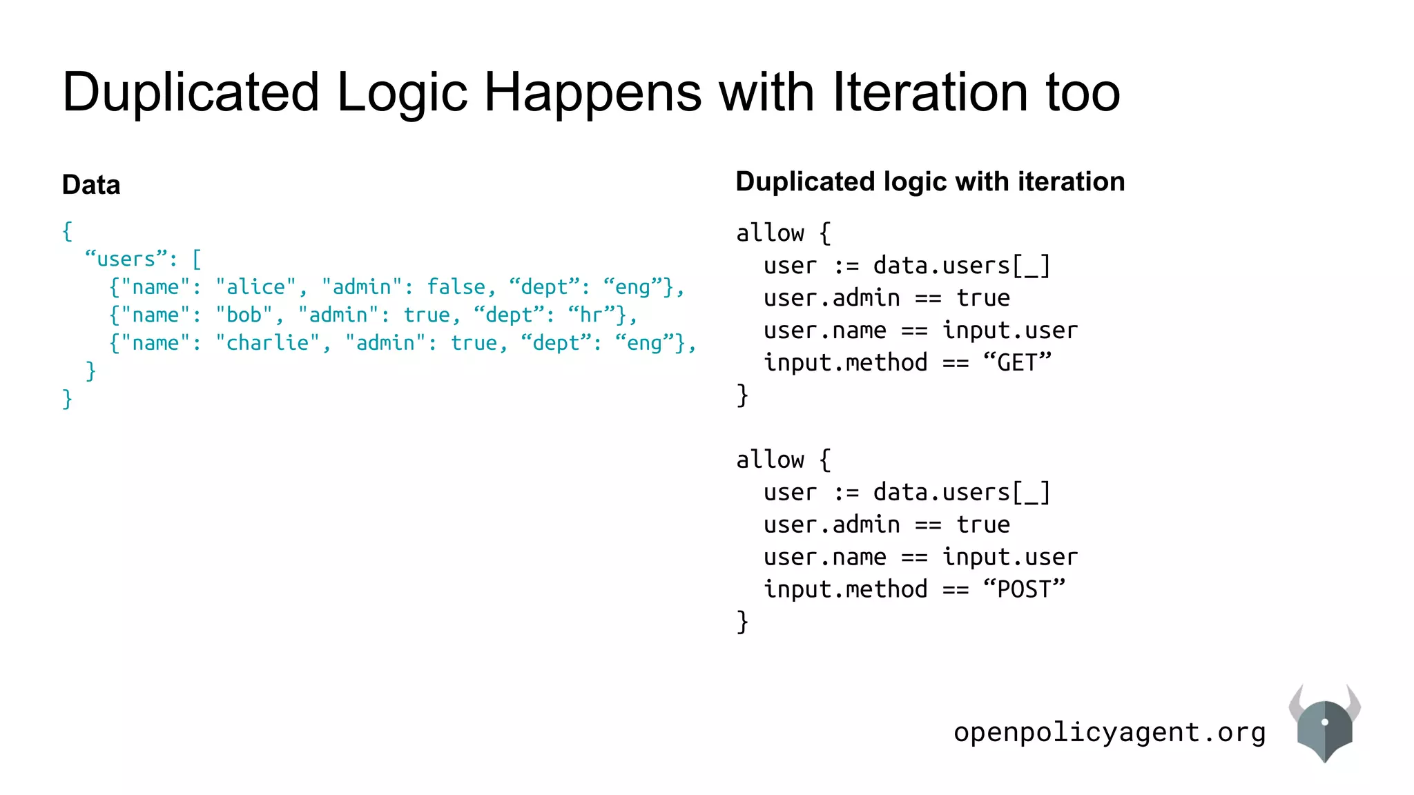 openpolicyagent.org
Duplicated Logic Happens with Iteration too
{
“users”: [
{"name": "alice", "admin": false, “dept”: “eng”},
{"name": "bob", "admin": true, “dept”: “hr”},
{"name": "charlie", "admin": true, “dept”: “eng”},
}
}
Data
allow {
user := data.users[_]
user.admin == true
user.name == input.user
input.method == “GET”
}
allow {
user := data.users[_]
user.admin == true
user.name == input.user
input.method == “POST”
}
Duplicated logic with iteration
 