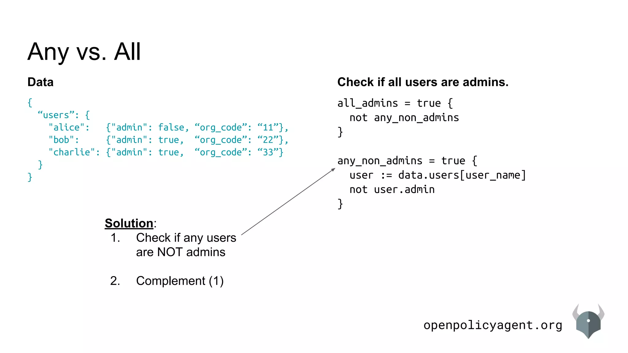 openpolicyagent.org
{
“users”: {
"alice": {"admin": false, “org_code”: “11”},
"bob": {"admin": true, “org_code”: “22”},
"charlie": {"admin": true, “org_code”: “33”}
}
}
Any vs. All
Data Check if all users are admins.
all_admins = true {
not any_non_admins
}
any_non_admins = true {
user := data.users[user_name]
not user.admin
}
Solution:
1. Check if any users
are NOT admins
2. Complement (1)
 
