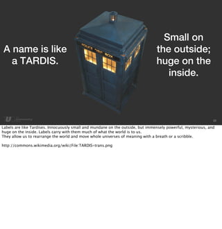 22 
A name is like 
a TARDIS. 
Small on 
the outside; 
huge on the 
inside. 
Labels are like Tardises. Innocuously small a...