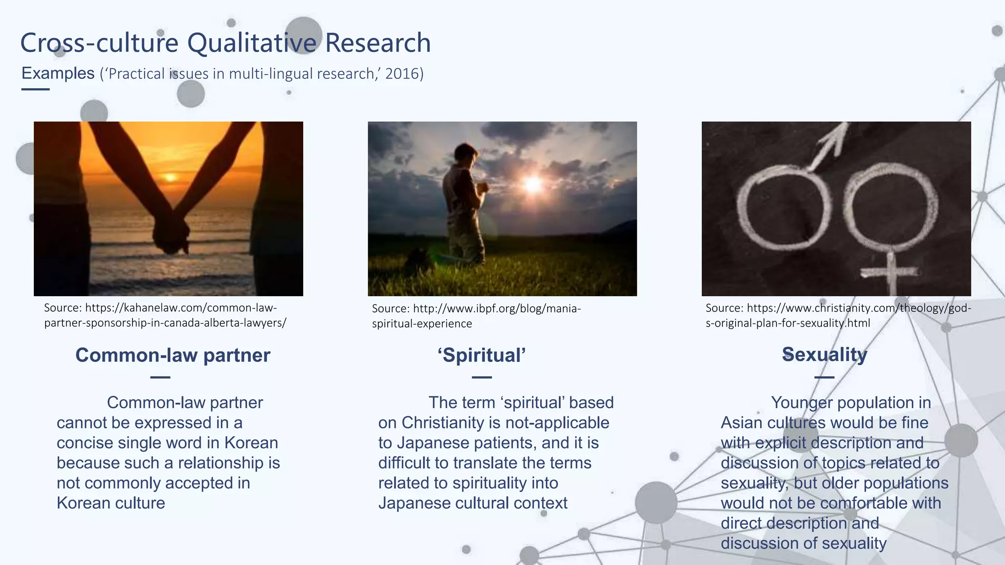 Cross-culture Qualitative Research
Examples (‘Practical issues in multi-lingual research,’ 2016)
Common-law partner
cannot be expressed in a
concise single word in Korean
because such a relationship is
not commonly accepted in
Korean culture
Common-law partner
The term ‘spiritual’ based
on Christianity is not-applicable
to Japanese patients, and it is
difficult to translate the terms
related to spirituality into
Japanese cultural context
‘Spiritual’
Younger population in
Asian cultures would be fine
with explicit description and
discussion of topics related to
sexuality, but older populations
would not be comfortable with
direct description and
discussion of sexuality
Sexuality
Source: https://kahanelaw.com/common-law-
partner-sponsorship-in-canada-alberta-lawyers/
Source: http://www.ibpf.org/blog/mania-
spiritual-experience
Source: https://www.christianity.com/theology/god-
s-original-plan-for-sexuality.html
 