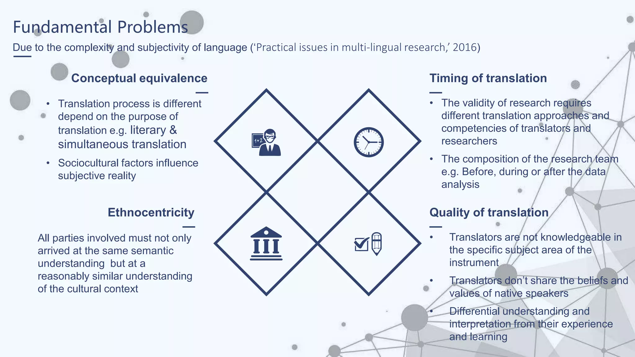 Fundamental Problems
Due to the complexity and subjectivity of language (‘Practical issues in multi-lingual research,’ 2016)
Conceptual equivalence
• Translation process is different
depend on the purpose of
translation e.g. literary &
simultaneous translation
• Sociocultural factors influence
subjective reality
Ethnocentricity
All parties involved must not only
arrived at the same semantic
understanding but at a
reasonably similar understanding
of the cultural context
Quality of translation
• Translators are not knowledgeable in
the specific subject area of the
instrument
• Translators don’t share the beliefs and
values of native speakers
• Differential understanding and
interpretation from their experience
and learning
Timing of translation
• The validity of research requires
different translation approaches and
competencies of translators and
researchers
• The composition of the research team
e.g. Before, during or after the data
analysis
 