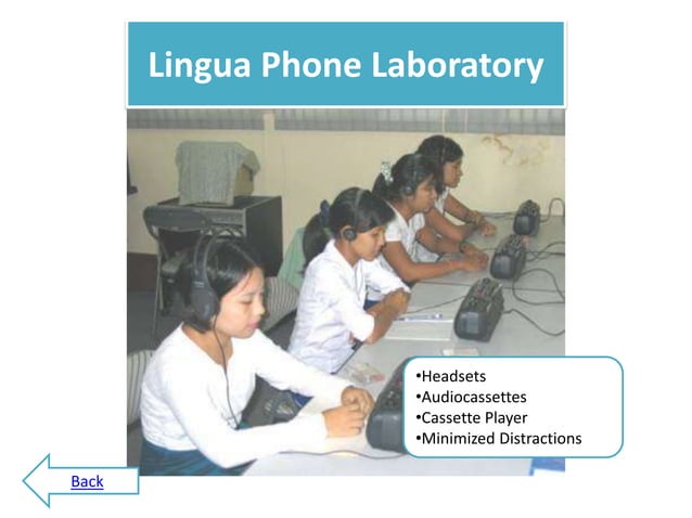 Limitation Of Language Laboratory – ZWGH